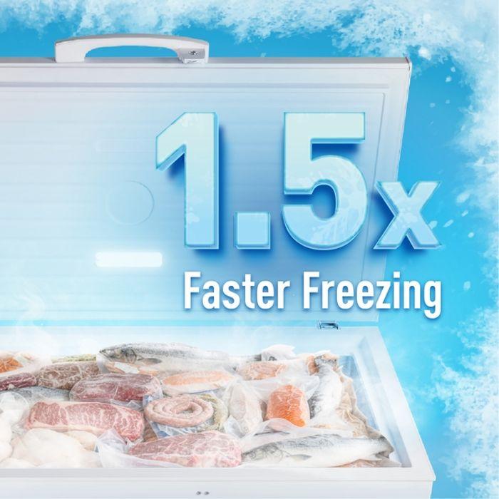 Panasonic NR-FC201MUWM Chest Freezer 199L White