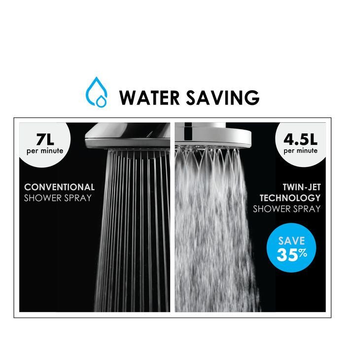 Alpha SMART REVO - E SATIN (G - 11) Home Shower Rainshower Without Pump Satin | TBM Online