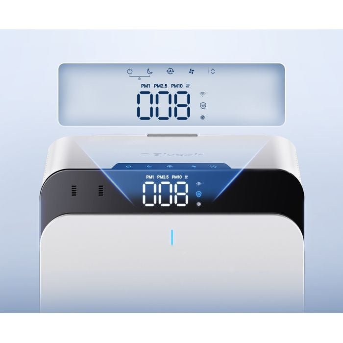 Blueair CLASSIC PRO CP7I Air Purifier | TBM Online