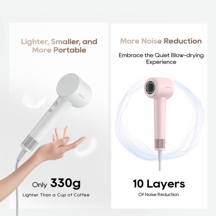 Dreame DM - GLEAM - GY Hair Gleam High Speed Hair Dryer Grey | TBM Online