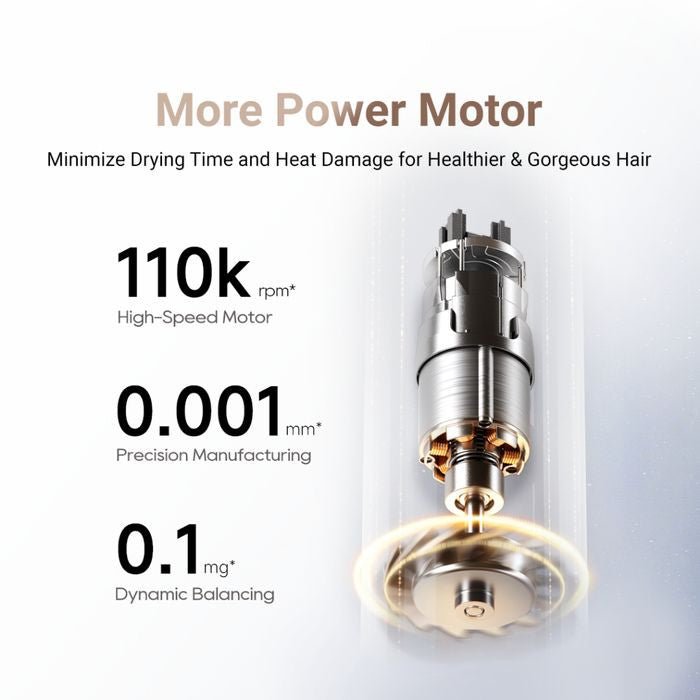Dreame DM - GLEAM - PP Hair Gleam High Speed Hair Dryer Purple | TBM Online