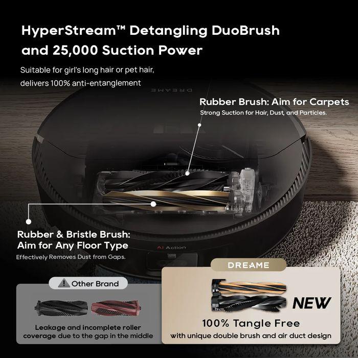 Dreame Robotic Vacuum Aqua 10 Pro Track | TBM Online