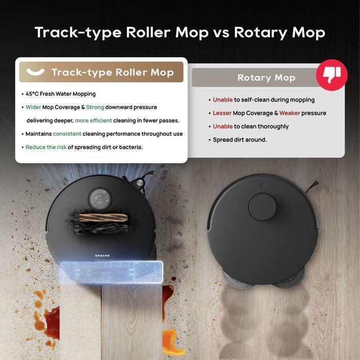 Dreame Robotic Vacuum Aqua 10 Pro Track | TBM Online