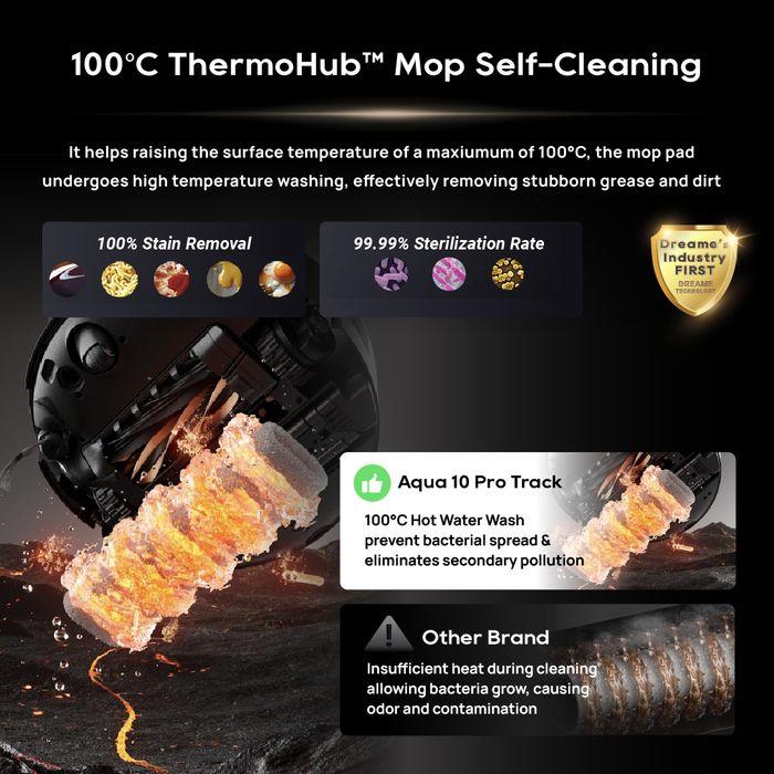 Dreame Robotic Vacuum Aqua 10 Pro Track | TBM Online