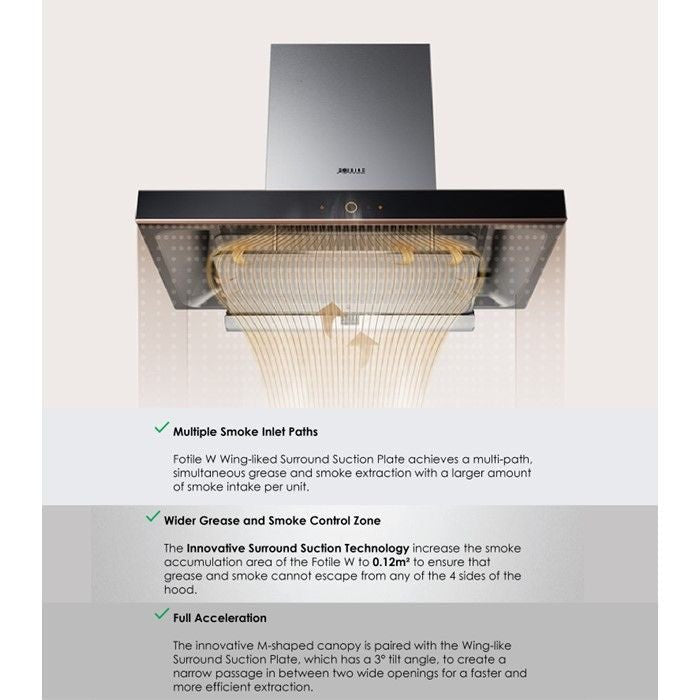 Fotile EMG9035 Chimney Hood 90cm Suction 1420M3/H | TBM Online