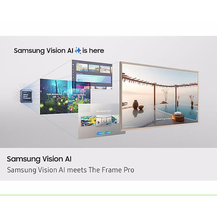 Samsung QA65LS03FWKXXM 65" 4K The Frame QLED Smart TV | TBM Online