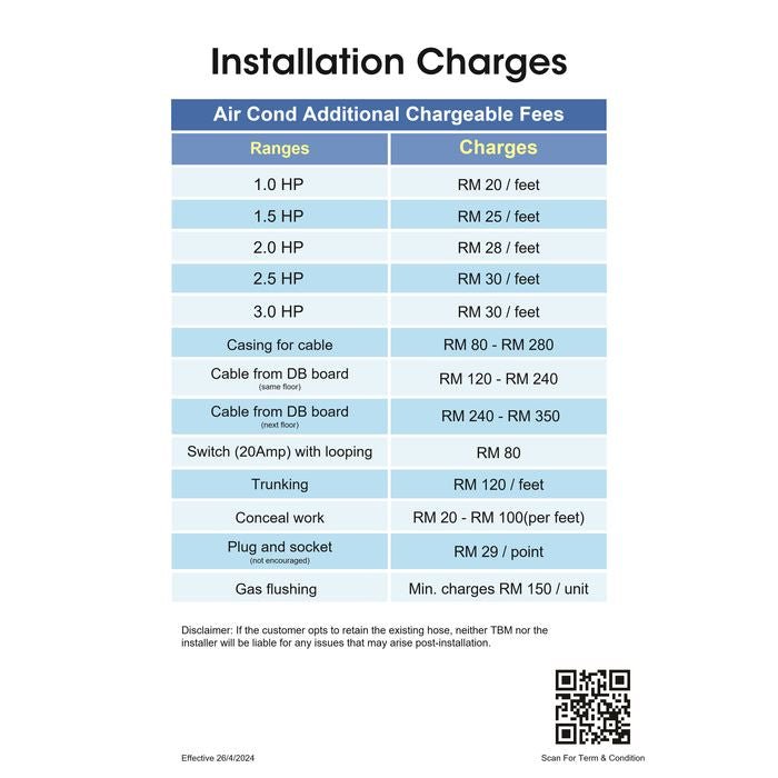 Air Conditioner Installation Work 1.5HP With Material <10FT Copper Piping For Gas R32A | TBM Online