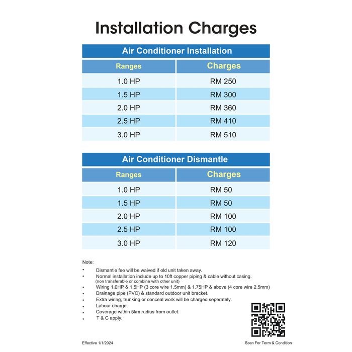 Air Conditioner Installation Work 2.5HP With Material <10 FT Copper Piping For Gas R32A | TBM Online