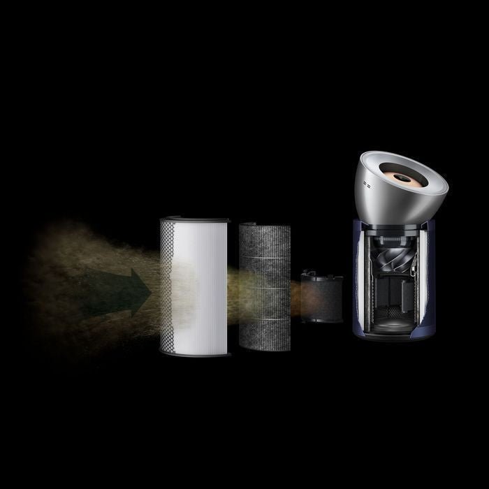 Dyson BP03 Air Purifier BP03 | TBM Online