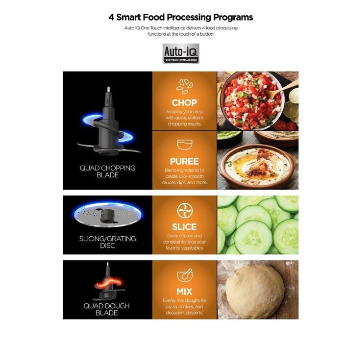 Ninja BN650 Professional Food Processor | TBM Online