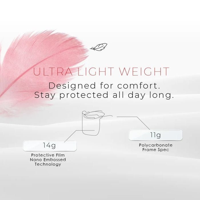 Sharp FGE10M Polycarbonate Frame Eye Shield | TBM Online