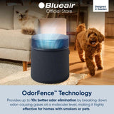 BlueAir SP4I Air Purifier Blue Signature Dark Blue
