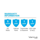 Alpha Vannus SENI-5B/40 WALNUT/MB Ceiling Fan 40" 5 Blades Walnut