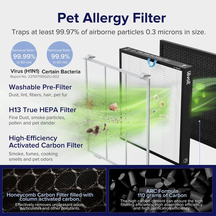 Levoit LAP-V102S-WUS Vital 100S Pet Care Smart True HEPA Air Purifier
