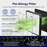 Levoit LAP-V102S-WUS Vital 100S Pet Care Smart True HEPA Air Purifier
