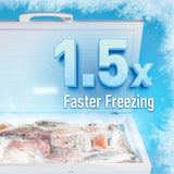 Panasonic NR-FC201MUWM Chest Freezer 199L White