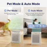 Levoit LAP-V102S-WUS Vital 100S Pet Care Smart True HEPA Air Purifier