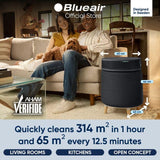BlueAir SP4I Air Purifier Blue Signature Dark Blue