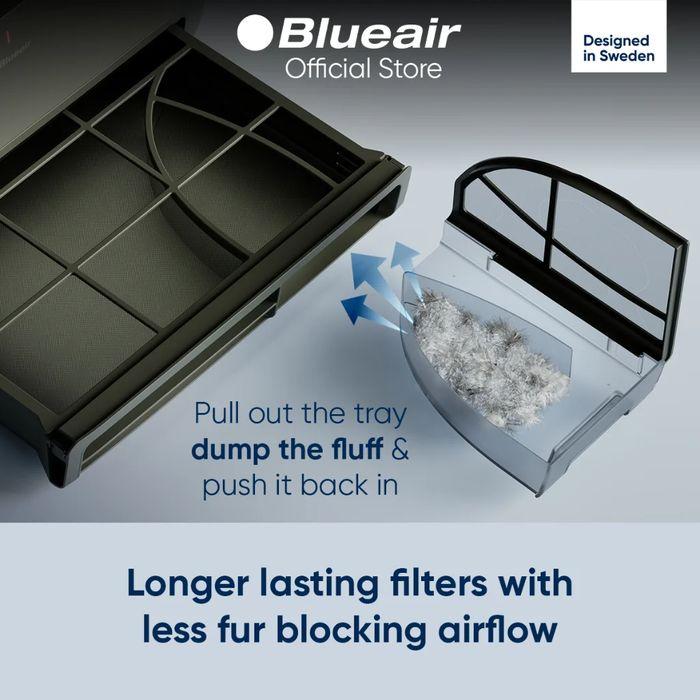 BlueAir 112860 PetAir Pro P3i
