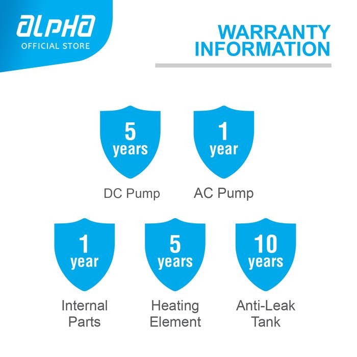 Alpha EZY-E IVORY WHITE Home Shower Double Relay ELSD Auto Test White