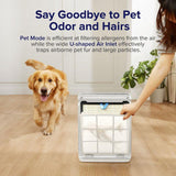 Levoit LAP-V102S-WUS Vital 100S Pet Care Smart True HEPA Air Purifier