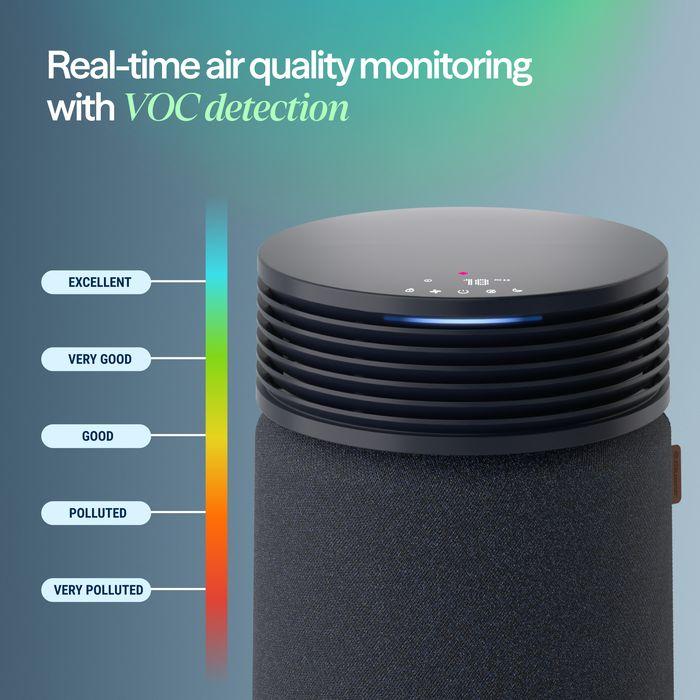 [Pre-Order][ETA TBC] Blueair SP3i Signature Air Purifier Medium Dark Blue