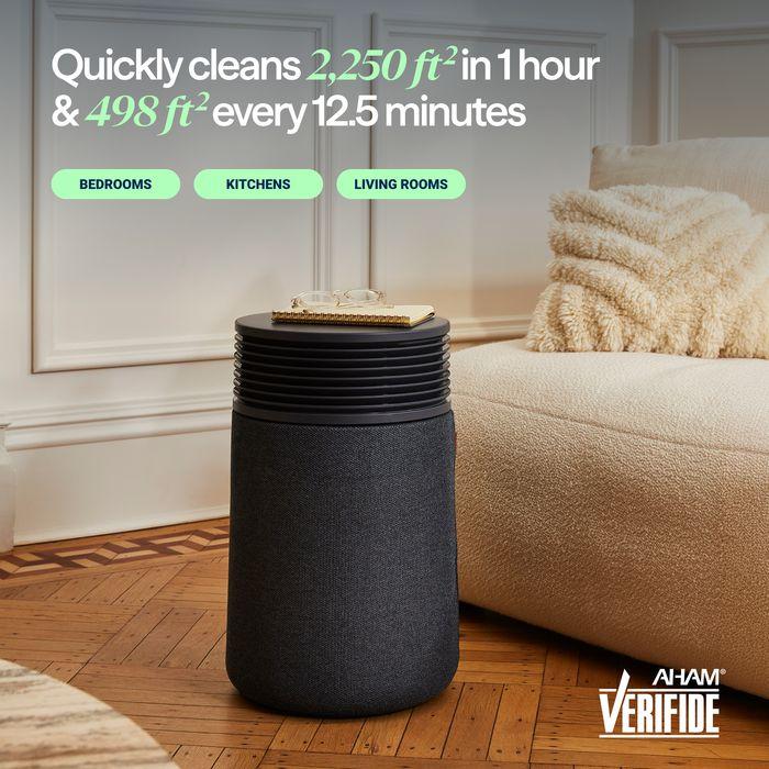 [Pre-Order][ETA TBC] Blueair SP3i Signature Air Purifier Medium Dark Blue