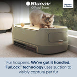 BlueAir 112860 PetAir Pro P3i