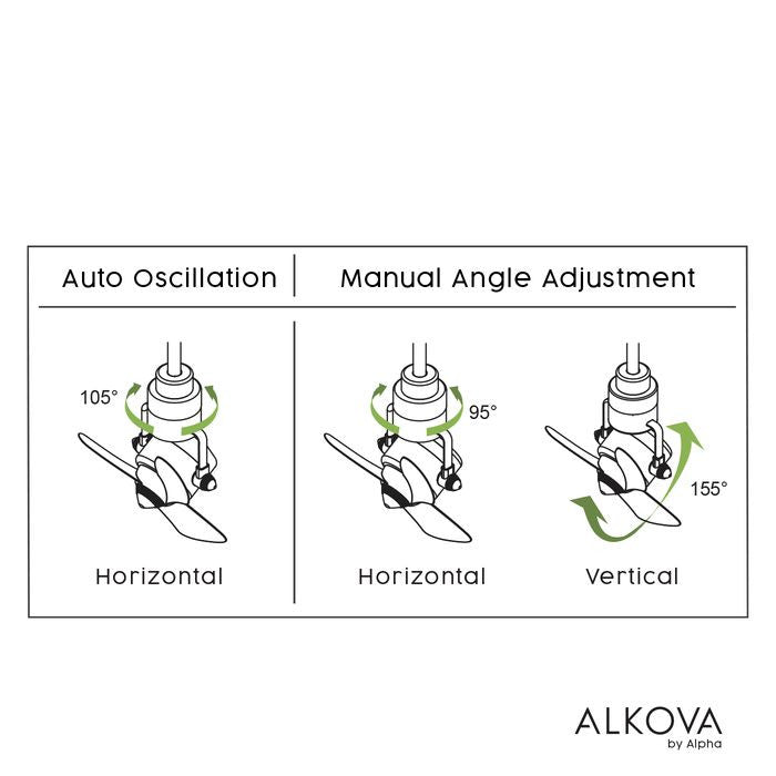 Alkova KONA 3B/16 MAJESTIC GOLD/MB 16" Ceiling Fan 3 Blades 8 Speeds Majestic Matt Black | TBM Online