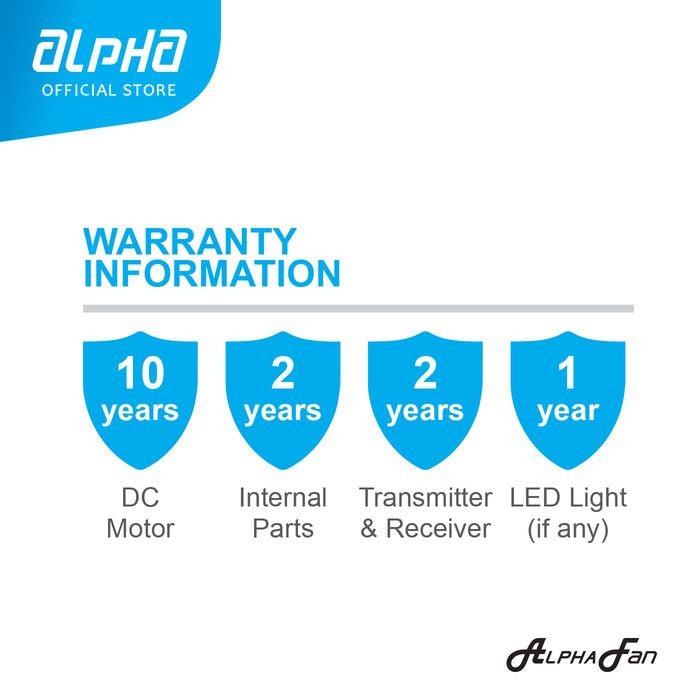 Alpha HANI - 5B 36" MATT WHITE Ceiling Fan 36" 5 Blades Matt White | TBM Online