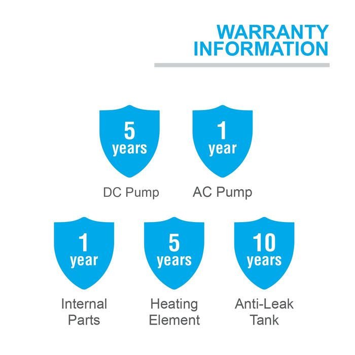 Alpha IM - 9E METAL BLACK (M - G11) Home Shower Metal Black | TBM Online