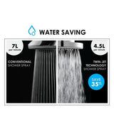Alpha SMART REVO - E SATIN (G - 11) Home Shower Rainshower Without Pump Satin | TBM Online