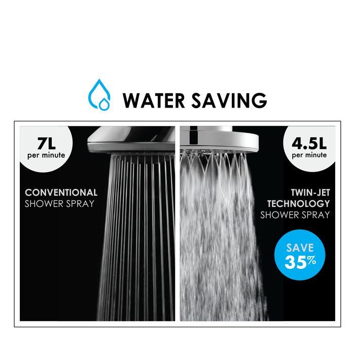 Alpha SMART REVO - I SK WHITE (G - 11) Home Shower Rainshower With DC Pump SK White | TBM Online