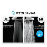 Alpha SMART REVO - I SK WHITE (G - 11) Home Shower Rainshower With DC Pump SK White | TBM Online