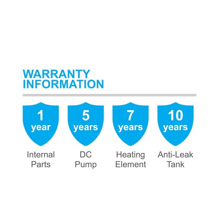 Alpha WES7 - I NEON RAINSHOWER BLUE LINEN 4.5kW Home Shower RainShower Blue Linen | TBM Online