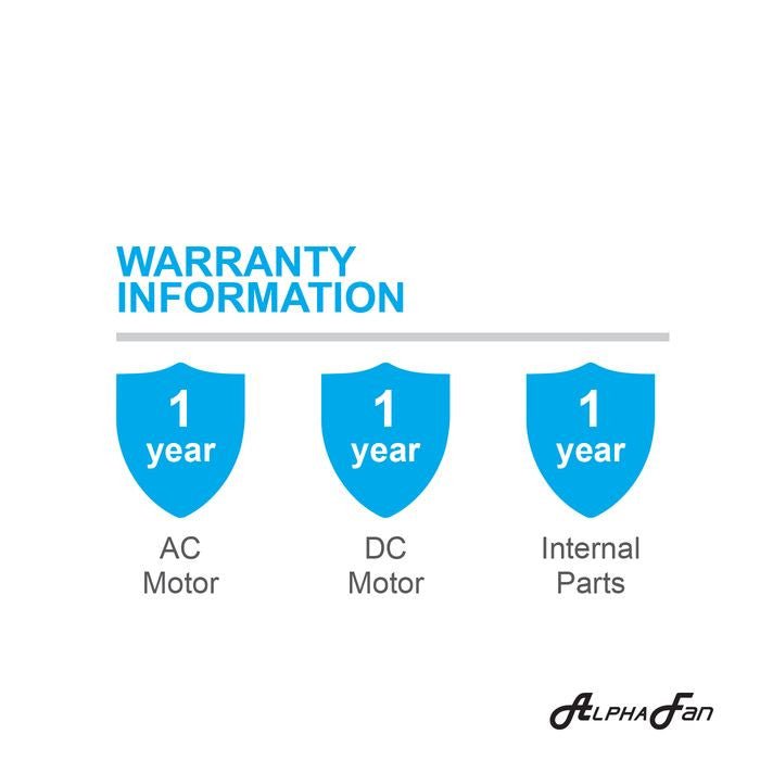 Alpha MOTTO SF K16 ORB Motto Stand Fan 16" AC Motor ORB | TBM Online