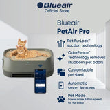 BlueAir 112860 PetAir Pro P3i | TBM Online
