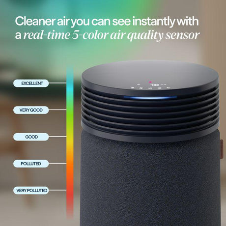 [Pre-Order][ETA TBC] Blueair SP1i Blue Signature Air Purifier Small Dark Blue | TBM Online
