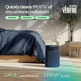 [Pre-Order][ETA TBC] Blueair SP1i Blue Signature Air Purifier Small Dark Blue | TBM Online