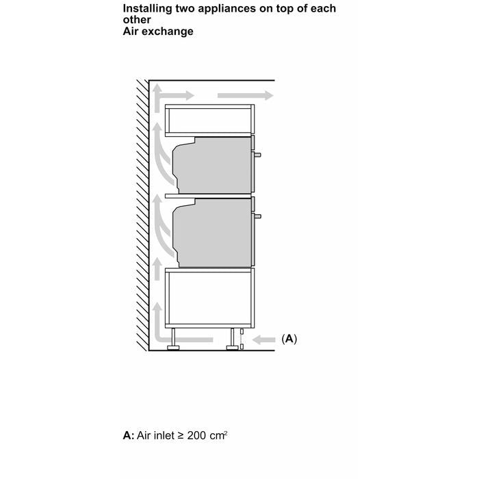 Bosch HBG7563B1 Built - In Oven 71L Series 860x60cm Black | TBM Online