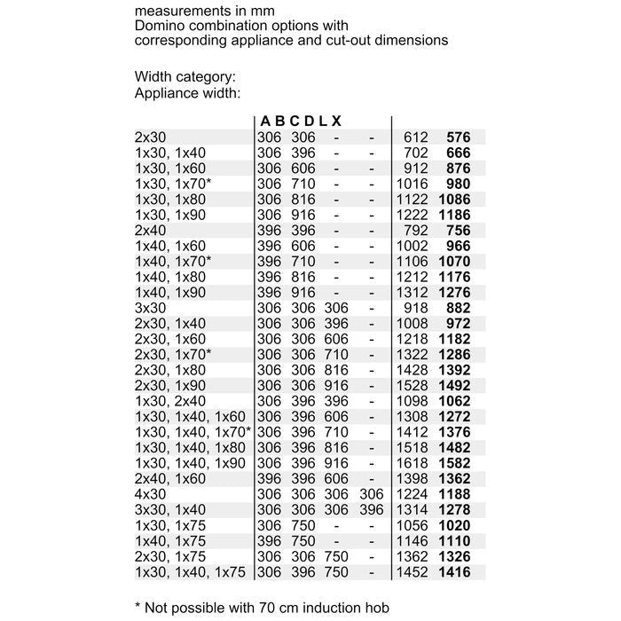 Bosch PKF375FP2E Domino Electric Hob 30cm Black | TBM Online