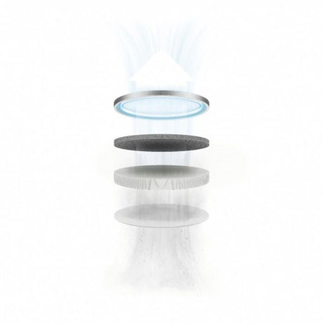 Breville LAP300 Air Purifier 40M2 Timer Mode | TBM Online