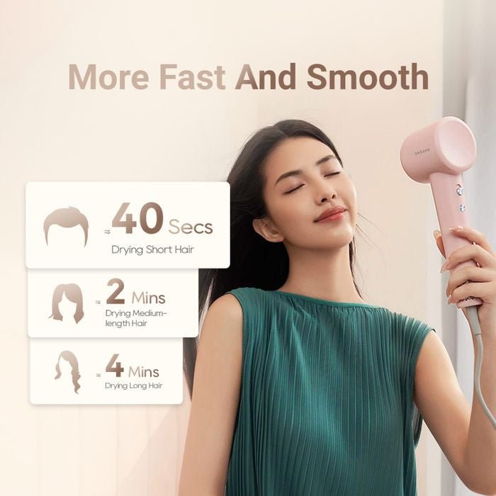 Dreame DM - GLEAM - PK Hair Gleam High Speed Hair Dryer Pink | TBM Online