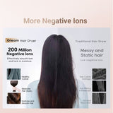 Dreame DM - GLEAM - YL Hair Gleam High Speed Hair Dryer Yellow | TBM Online