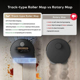 Dreame Robotic Vacuum Aqua 10 Pro Track | TBM Online
