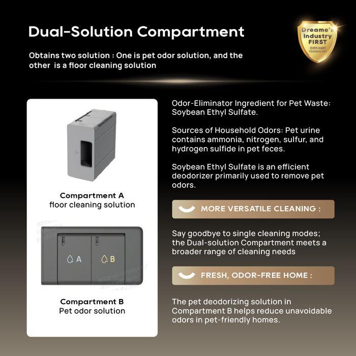 Dreame Robotic Vacuum Aqua 10 Pro Track | TBM Online