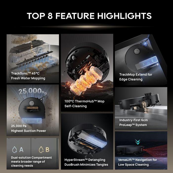 Dreame Robotic Vacuum Aqua 10 Pro Track | TBM Online