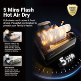 Dreame DM - H14 - GL Wet And Dry Vacuum Cleaning H14 Cordless | TBM Online