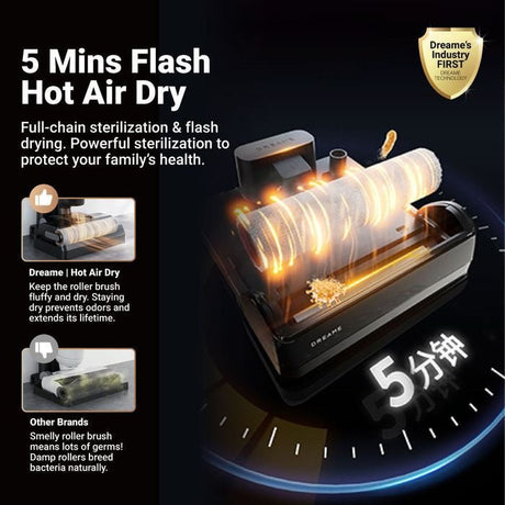 Dreame DM - H14 - GL Wet And Dry Vacuum Cleaning H14 Cordless | TBM Online
