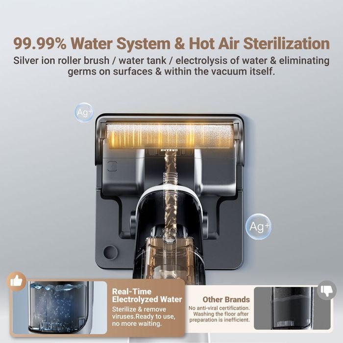 Dreame DM - H14 - GL Wet And Dry Vacuum Cleaning H14 Cordless | TBM Online